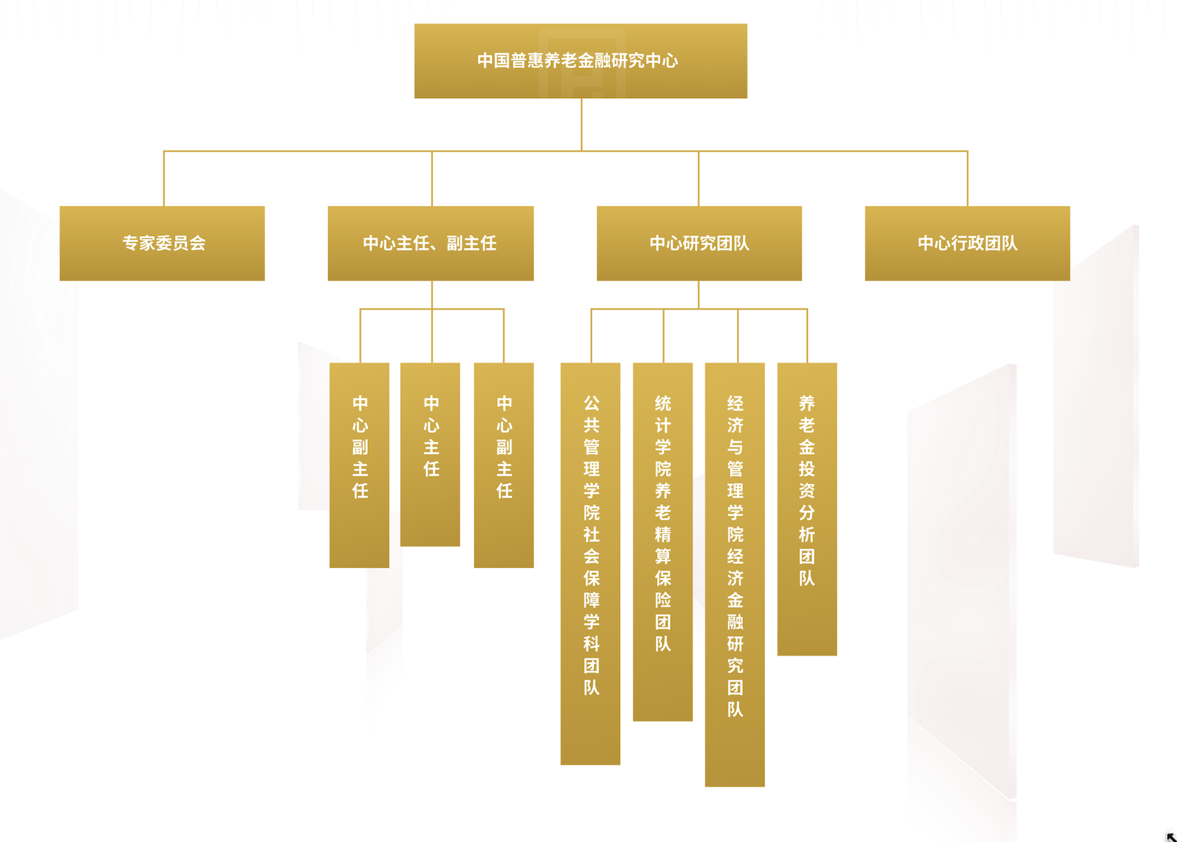 中心架构图.png